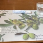 ビストロ アオキ - 初期セッティング