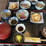 ちどり家 - 