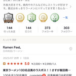 Ramen FeeL - コンプリート③