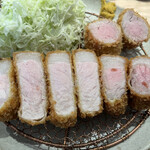 tonkatsu.jp - 