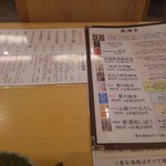 ちゃんこ市川 - 