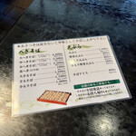 由屋 - メニューはそばと天ぷら。