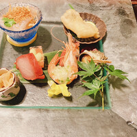 中国料亭 翠鳳 上野本店 - 