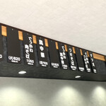 肉そば 藤七 - メニュー例