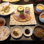 しゃぶしゃぶ・日本料理 木曽路 高崎店 - 