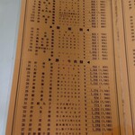 萬里 - メニュー　2023/07