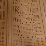 萬里 - メニュー　2023/07