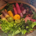 レフェルヴェソンス - 