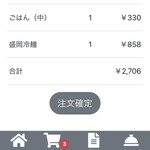 やきにく未完 - 