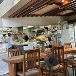 レストラン 山猫軒 - 