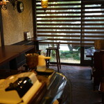 京都 れとろ洋食　LOCAVO - 