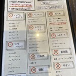 筥崎鳩太郎商店 - 飲み放題メニュー