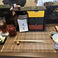 日本料理 一扇 - 