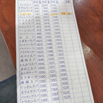 からめ亭 - 伝票
