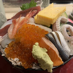 寿し兆 - 日によってネタが変わります。