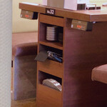 焼肉キャンプ - 取り皿やトングなどはテーブルの下にあります