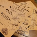 焼肉キャンプ - キャンプクッキングガイド