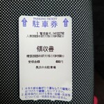 京極寿司 - 駐車場は600円も掛かった（笑）