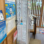 市場の食堂 金目亭 - 