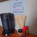 麺屋 美しい日 - 