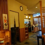 炭焼き うなぎ 喜多川 - 