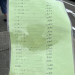 レストラン ふくしん - メニュー。