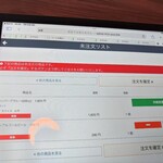 炭火ハンバーグ 肉焼き亭 - 