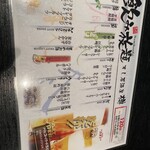 Sushi Izakaya Taru - 