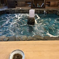 河太郎 中洲本店 - 