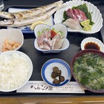 Sushi Henkotsuya - 