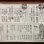 ラーメン 木曜日 - 