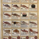 すしざんまい - メニュー　2023年7月