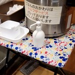 市川食堂 - 