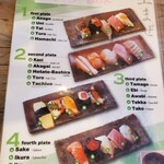 中央市場 ゑんどう - 