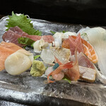 やきとり たかた - 