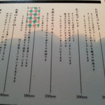 陽だまりのテラス - 珈琲メニューです。