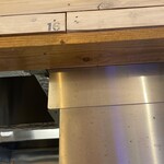 トウキョウサンフラワーイイダバシ - 