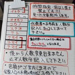 中華ソバ 伊吹 - 記帳の記入法