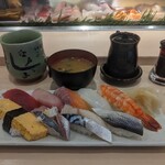 Kanda Edokko Zushi Nishiguchi ten