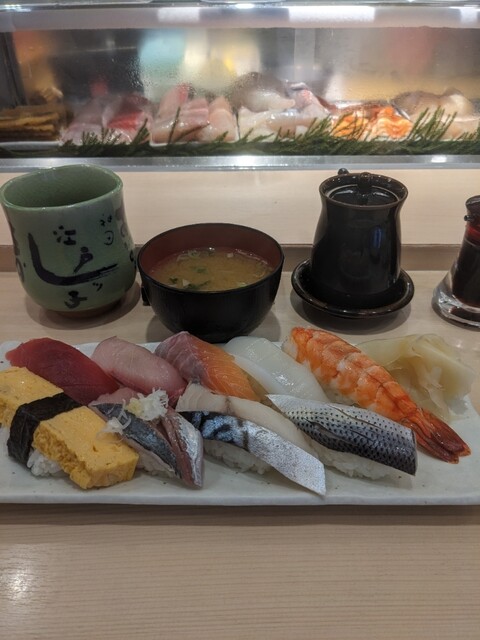 Kanda Edokko Zushi Nishiguchi Ten