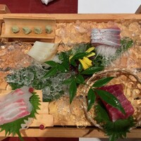 個室居酒屋 番屋 神田駅前店 - 