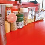 IEKEI KANSAI 王道家直系 我道家 - 