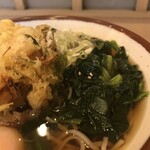 そばの神田 東一屋 - #食べログ的に撮るとこうなる。