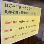 横浜らーめん寿三家 - 