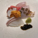 こたつ ねこ - さしもり1