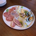 マッシュルーム - 