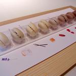 NARISAWA - マカロン