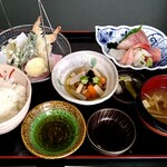 神田川 - 神田川定食