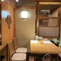 本格肉料理 丸小 - 