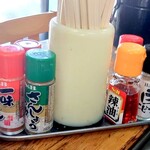 ふくや - 脇役(^o^)/